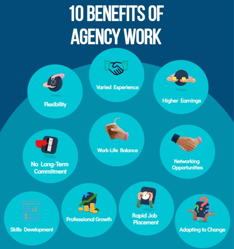 10 Benefits of Agency Work